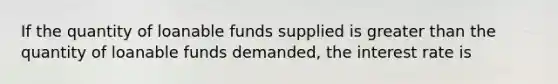 If the quantity of loanable funds supplied is greater than the quantity of loanable funds demanded, the interest rate is