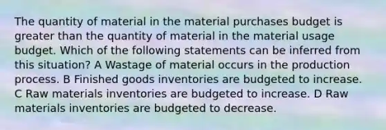 The quantity of material in the material purchases budget is greater than the quantity of material in the material usage budget. Which of the following statements can be inferred from this situation? A Wastage of material occurs in the production process. B Finished goods inventories are budgeted to increase. C Raw materials inventories are budgeted to increase. D Raw materials inventories are budgeted to decrease.