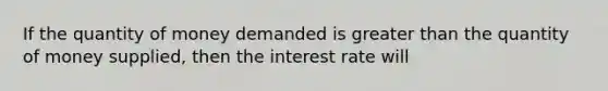 If the quantity of money demanded is greater than the quantity of money supplied, then the interest rate will