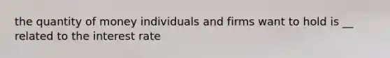 the quantity of money individuals and firms want to hold is __ related to the interest rate