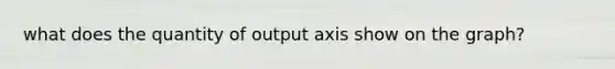 what does the quantity of output axis show on the graph?