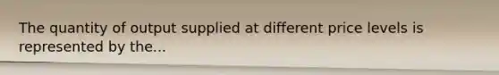 The quantity of output supplied at different price levels is represented by the...