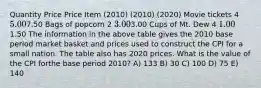 Quantity Price Price Item (2010) (2010) (2020) Movie tickets 4 5.007.50 Bags of popcorn 2 3.003.00 Cups of Mt. Dew 4 1.001.50 The information in the above table gives the 2010 base period market basket and prices used to construct the CPI for a small nation. The table also has 2020 prices. What is the value of the CPI forthe base period 2010? A) 133 B) 30 C) 100 D) 75 E) 140