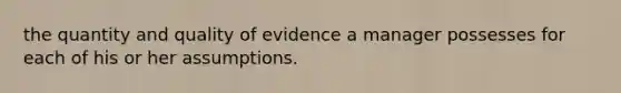 the quantity and quality of evidence a manager possesses for each of his or her assumptions.