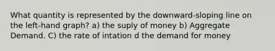 What quantity is represented by the downward-sloping line on the left-hand graph? a) the suply of money b) Aggregate Demand. C) the rate of intation d the demand for money