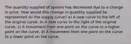 The quantity supplied of spoons has decreased due to a change in price. How would this change in quantity supplied be represented on the supply curve? a) A new curve to the left of the original curve. b) A new curve to the right of the original curve. c) A movement from one point on the curve to a higher point on the curve. d) A movement from one point on the curve to a lower point on the curve.