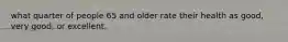 what quarter of people 65 and older rate their health as good, very good, or excellent.