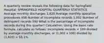 A quarterly review reveals the following data for Springfield Hospital: SPRINGFIELD HOSPITAL QUARTERLY STATISTICS Average monthly discharges 1,820 Average monthly operative procedures 458 Number of incomplete records 1,002 Number of delinquent records 590 What is the percentage of incomplete records during this quarter? Calculation: Using the basic rate formula, calculate as follows: Incomplete records × 100 divided by average monthly discharges, or (1,002 x 100) divided by (1,820) = 55.1%