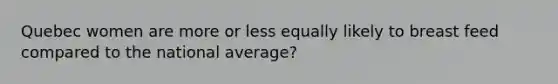 Quebec women are more or less equally likely to breast feed compared to the national average?