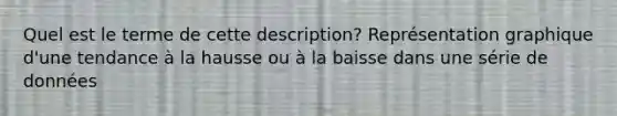 Quel est le terme de cette description? Représentation graphique d'une tendance à la hausse ou à la baisse dans une série de données