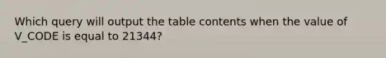 Which query will output the table contents when the value of V_CODE is equal to 21344?