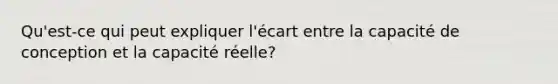 Qu'est-ce qui peut expliquer l'écart entre la capacité de conception et la capacité réelle?