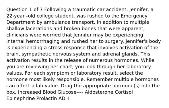 Question 1 of 7 Following a traumatic car accident, Jennifer, a 22-year -old college student, was rushed to the Emergency Department by ambulance transport. In addition to multiple shallow lacerations and broken bones that were apparent, clinicians were worried that Jennifer may be experiencing internal hemorrhaging and rushed her to surgery. Jennifer's body is experiencing a stress response that involves activation of the brain, sympathetic nervous system and adrenal glands. This activation results in the release of numerous hormones. While you are reviewing her chart, you look through her laboratory values. For each symptom or laboratory result, select the hormone most likely responsible. Remember multiple hormones can affect a lab value. Drag the appropriate hormone(s) into the box. Increased Blood Glucose---- Aldosterone Cortisol Epinephrine Prolactin ADH