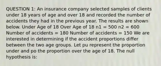 QUESTION 1: An insurance company selected samples of clients under 18 years of age and over 18 and recorded the number of accidents they had in the previous year. The results are shown below. Under Age of 18 Over Age of 18 n1 = 500 n2 = 600 Number of accidents = 180 Number of accidents = 150 We are interested in determining if the accident proportions differ between the two age groups. Let pu represent the proportion under and po the proportion over the age of 18. The null hypothesis is: