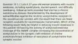 Question 10 1 / 1 pts A 27-year-old woman presents with muscle weakness, including eyelid ptosis, slurred speech, and difficulty swallowing. Follow-up tests revealed that she has a chronic autoimmune disease characterized by the development of autoantibodies against the nicotinic acetylcholine receptors in the neuromuscular junction with the result that there are fewer receptors available for neuromuscular transmission. Which of the following would likely be helpful in reducing muscle weakness in this patient? Enhancing the activity of acetylcholinesterase Cleavage of the SNARE complex Increasing the concentration of acetylcholine in the synaptic cleft Inhibition of choline acetyltransferase Inhibition of exocytosis of acetylcholine from synaptic vesicles