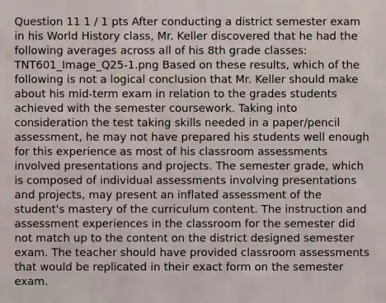 Question 11 1 / 1 pts After conducting a district semester exam in his World History class, Mr. Keller discovered that he had the following averages across all of his 8th grade classes: TNT601_Image_Q25-1.png Based on these results, which of the following is not a logical conclusion that Mr. Keller should make about his mid-term exam in relation to the grades students achieved with the semester coursework. Taking into consideration the test taking skills needed in a paper/pencil assessment, he may not have prepared his students well enough for this experience as most of his classroom assessments involved presentations and projects. The semester grade, which is composed of individual assessments involving presentations and projects, may present an inflated assessment of the student's mastery of the curriculum content. The instruction and assessment experiences in the classroom for the semester did not match up to the content on the district designed semester exam. The teacher should have provided classroom assessments that would be replicated in their exact form on the semester exam.