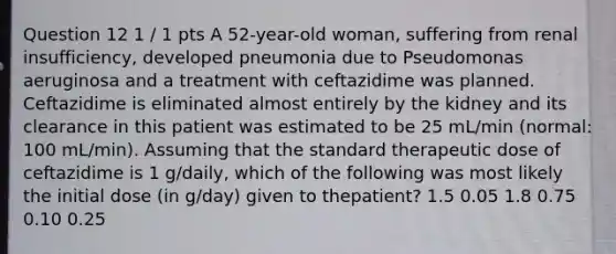 Question 12 1 / 1 pts A 52-year-old woman, suffering from renal insufficiency, developed pneumonia due to Pseudomonas aeruginosa and a treatment with ceftazidime was planned. Ceftazidime is eliminated almost entirely by the kidney and its clearance in this patient was estimated to be 25 mL/min (normal: 100 mL/min). Assuming that the standard therapeutic dose of ceftazidime is 1 g/daily, which of the following was most likely the initial dose (in g/day) given to thepatient? 1.5 0.05 1.8 0.75 0.10 0.25