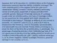 Question #17 of 85 Question ID: 1329504 Which of the following statements correctly describe liability umbrella coverage? The term umbrella policy is the popular name for a personal catastrophic liability contract. Liability related to personally owned aircraft and/or watercraft is always excluded from umbrella policies. Because of the high amounts of coverage issued under an umbrella policy, this type of coverage is often far too expensive for most people who might otherwise be interested in purchasing it. Damage to property of the insured is excluded. A) I and II B) I and IV C) II, III, and IV D) III and IV Explanation The answer is I and IV. Personally owned aircrafts and watercrafts may be covered if basic liability coverage is in place for them at the time the umbrella policy is purchased. The advantage of umbrella policies is their relatively low cost. It is not uncommon to be able to bring liability protection levels up to 1 million for less than200 per year. Liability umbrella coverage is, as its name suggests, liability coverage; therefore, property damage is not covered. LO 2.2.1