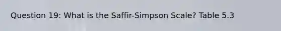 Question 19: What is the Saffir-Simpson Scale? Table 5.3