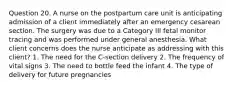 Question 20. A nurse on the postpartum care unit is anticipating admission of a client immediately after an emergency cesarean section. The surgery was due to a Category III fetal monitor tracing and was performed under general anesthesia. What client concerns does the nurse anticipate as addressing with this client? 1. The need for the C-section delivery 2. The frequency of vital signs 3. The need to bottle feed the infant 4. The type of delivery for future pregnancies