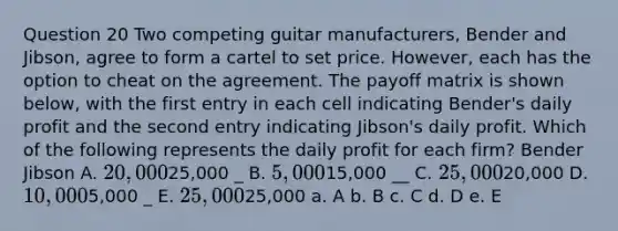 Question 20 Two competing guitar manufacturers, Bender and Jibson, agree to form a cartel to set price. However, each has the option to cheat on the agreement. The payoff matrix is shown below, with the first entry in each cell indicating Bender's daily profit and the second entry indicating Jibson's daily profit. Which of the following represents the daily profit for each firm? Bender Jibson A. 20,00025,000 _ B. 5,00015,000 __ C. 25,00020,000 D. 10,0005,000 _ E. 25,00025,000 a. A b. B c. C d. D e. E