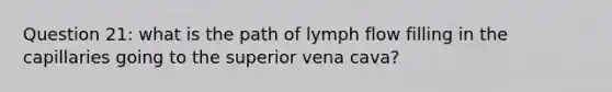 Question 21: what is the path of lymph flow filling in the capillaries going to the superior vena cava?