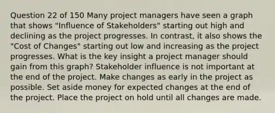 Question 22 of 150 Many project managers have seen a graph that shows "Influence of Stakeholders" starting out high and declining as the project progresses. In contrast, it also shows the "Cost of Changes" starting out low and increasing as the project progresses. What is the key insight a project manager should gain from this graph? Stakeholder influence is not important at the end of the project. Make changes as early in the project as possible. Set aside money for expected changes at the end of the project. Place the project on hold until all changes are made.