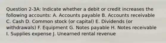 Question 2-3A: Indicate whether a debit or credit increases the following accounts: A. <a href='https://www.questionai.com/knowledge/kWc3IVgYEK-accounts-payable' class='anchor-knowledge'>accounts payable</a> B. Accounts receivable C. Cash D. Common stock (or capital) E. Dividends (or withdrawals) F. Equipment G. Notes payable H. <a href='https://www.questionai.com/knowledge/kNWH1Okbso-notes-receivable' class='anchor-knowledge'>notes receivable</a> I. Supplies expense J. Unearned rental revenue