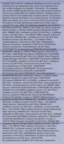 Question 24 Q: You are a database developer for Acme Learning Academy. You are designing a SQL Server 2012 database that will contain employee and student information. This database will contain a table named Advisors and a table named Students. Advisors are responsible for multiple Students. Students have a primary Advisor and usually have a backup Advisor. The primary Advisors must be identified as the primary Advisor. The Students table can contain up to but no more than thirty thousand rows. You want to increase Input/Output performance when data is selected from the tables. The database should be normalized to the third normal form. Which script should you use to create the tables? Answer 1: CREATE TABLE Students (StudentID int NOT NULL PRIMARY KEY, LastName varchar (25) NOT NULL, FirstName varchar (25) NOT NULL, ) GO CREATE TABLE Advisors (AdvisorID int NOT NULL PRIMARY KEY, LastName varchar (25) NOT NULL, FirstName varchar (25) NOT NULL, ) GO CREATE TABLE StudentsAdvisors ( AdvisorID int NOT NULL REFERENCES Advisors (AdvisorID), StudentID int NOT NULL REFERENCES Students (StudentID), PrimaryAdvisors bit NOT NULL, CONSTRAINT PK_StudentsAdvisors PRIMARY KEY (AdvisorID, StudentID) ) Answer 2: CREATE TABLE Advisors (AdvisorID int NOT NULL CONSTRAINT PK_Advisors PRIMARY KEY CLUSTERED, LastName_varchar(25) NOT NULL) GO CREATE TABLE Students (StudentID bigint NOT NULL CONSTRAINT PK_Students PRIMARY KEY CLUSTERED, LastName varchar (25) NOT NULL, FirstName varchar (25) NOT NULL, PrimaryAdvisors int NOT NULL, SecondaryAdvisors int NOT NULL, CONSTRAINT PK_Students_Advisors1 FOREIGN KEY (PrimaryAdvisors) REFERENCES Advisors (AdvisorID), CONSTRAINT PK_Students_Advisors2 FOREIGN KEY (SecondaryAdvisors) REFERENCES Advisors (AdvisorID) ) Answer 3: CREATE TABLE Students (StudentID smallint NOT NULL CONSTRAINT PK_Students PRIMARY KEY CLUSTERED, LastName_varchar(25) NOT NULL, FirstName varchar (25) NOT NULL, PrimaryAdvisor int NOT NULL, SecondaryAdvisor int NOT NULL,) GO CREATE TABLE Advisors (AdvisorID smallint NOT NULL CONSTRAINT PK_Advisors PRIMARY KEY CLUSTERED, LastName varchar (25) NOT NULL, FirstName varchar (25) NOT NULL, CONSTRAINT PK_ Advisors_Students FOREIGN KEY (AdvisorID) REFERENCES Students (StudentID) ) Answer 4: CREATE TABLE Students ( StudentID bit NOT NULL PRIMARY KEY, LastName varchar (25) NOT NULL, FirstName varchar (25) NOT NULL, ) GO CREATE TABLE Advisors ( AdvisorID int NOT NULL PRIMARY KEY, LastName varchar (25) NOT NULL, FirstName varchar (25) NOT NULL, ) GO CREATE TABLE StudentsAdvisors (StudentsAdvisorsID bigint NOT NULL PRIMARY KEY, AdvisorID int NOT NULL, StudentID int NOT NULL, PrimaryAdvisors bit NOT NULL, FOREIGN KEY (AdvisorID) REFERENCES Advisors (AdvisorID), FOREIGN KEY (StudentID) REFERENCES Students (StudentID) ) Answer 5: CREATE TABLE Students (StudentID int NOT NULL PRIMARY KEY, LastName varchar (25) NOT NULL, FirstName varchar (25) NOT NULL, ) GO CREATE TABLE Advisors (AdvisorID int NOT NULL PRIMARY KEY, LastName varchar (25) NOT NULL, FirstName varchar (25) NOT NULL, ) GO CREATE TABLE StudentsAdvisors ( AdvisorID int NOT NULL REFERENCES Advisors (AdvisorID), StudentID int NOT NULL REFERENCES Students (StudentID), PrimaryAdvisors bit NOT NULL, CONSTRAINT PK_StudentsAdvisors PRIMARY KEY (AdvisorID, StudentID) )