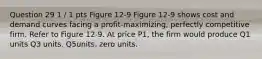 Question 29 1 / 1 pts Figure 12-9 Figure 12-9 shows cost and demand curves facing a profit-maximizing, perfectly competitive firm. Refer to Figure 12-9. At price P1, the firm would produce Q1 units Q3 units. Q5units. zero units.