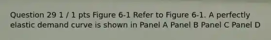 Question 29 1 / 1 pts Figure 6-1 Refer to Figure 6-1. A perfectly elastic demand curve is shown in Panel A Panel B Panel C Panel D