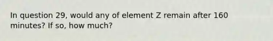 In question 29, would any of element Z remain after 160 minutes? If so, how much?