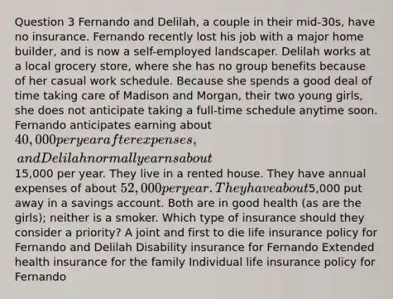 Question 3 Fernando and Delilah, a couple in their mid-30s, have no insurance. Fernando recently lost his job with a major home builder, and is now a self-employed landscaper. Delilah works at a local grocery store, where she has no group benefits because of her casual work schedule. Because she spends a good deal of time taking care of Madison and Morgan, their two young girls, she does not anticipate taking a full-time schedule anytime soon. Fernando anticipates earning about 40,000 per year after expenses, and Delilah normally earns about15,000 per year. They live in a rented house. They have annual expenses of about 52,000 per year. They have about5,000 put away in a savings account. Both are in good health (as are the girls); neither is a smoker. Which type of insurance should they consider a priority? A joint and first to die life insurance policy for Fernando and Delilah Disability insurance for Fernando Extended health insurance for the family Individual life insurance policy for Fernando