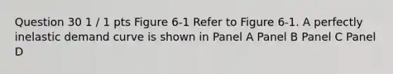Question 30 1 / 1 pts Figure 6-1 Refer to Figure 6-1. A perfectly inelastic demand curve is shown in Panel A Panel B Panel C Panel D