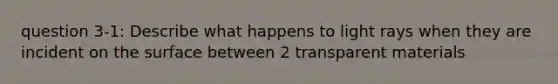 question 3-1: Describe what happens to light rays when they are incident on the surface between 2 transparent materials