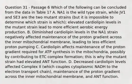 Question 31 - Passage 6 Which of the following can be concluded from the data in Table 1? A. NA1 is the wild type strain, while JV1 and SE3 are the two mutant strains (but it is impossible to determine which strain is which); elevated cardiolipin levels in the mutant strain lead to more efficient aerobic energy production. B. Diminished cardiolipin levels in the NA1 strain negatively affected maintenance of the proton gradient across the inner mitochondrial membrane, leading to less efficient proton pumping C. Cardiolipin affects maintenance of the proton gradient required for ATP synthesis in the mitochondria, possibly by contributing to ETC complex formation; this is why the mutant strain had elevated ANT function. D. Decreased cardiolipin levels affected Complex II (which couples cytoplasmic NADH to the electron transport chain), maintenance of the proton gradient across the inner mitochondrial membrane, and ANT function.