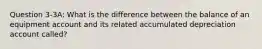 Question 3-3A: What is the difference between the balance of an equipment account and its related accumulated depreciation account called?