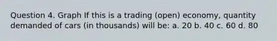 Question 4. Graph If this is a trading (open) economy, quantity demanded of cars (in thousands) will be: a. 20 b. 40 c. 60 d. 80