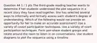 Question 44 1 / 1 pts The third-grade reading teacher wants to determine if her students understood the plot sequence in a recent story they have read together. She has selected several ways to informally and formally assess each student's degree of understanding. Which of the following would not provide an opportunity for her to make an accurate assessment? Use a variety of covert participation techniques. Use a variety of overt participation techniques. Form pair-share student groups and rotate around the room to listen in on conversations. Use student diagrams to plot the sequence using a timeline