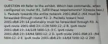 QUESTION 49 Refer to the exhibit. Which two commands, when configured on router R1, fulfill these requirements? (Choose two.) 1. Packets towards the entire network 2001:db8:2::/64 must be forwarded through router R2. 2. Packets toward host 2001:db8:23::14 preferably must be forwarded through R3. A. ipv6 route 2001:db8:23::/128 fd00:12::2 B. ipv6 route 2001:db8:23::14/128 fd00:13::3 C. ipv6 route 2001:db8:23::14/64 fd00:12::2 D. ipv6 route 2001:db8:23::/64 fd00:12::2 E. ipv6 route 2001:db8:23::14/64 fd00:12::2 200