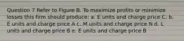 Question 7 Refer to Figure B. To maximize profits or minimize losses this firm should produce: a. E units and charge price C. b. E units and charge price A c. M units and charge price N d. L units and charge price B e. E units and charge price B