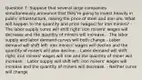 Question 7: Suppose that several large companies simultaneously announce that they're going to invest heavily in public infrastructure, raising the price of steel and iron ore. What will happen to the quantity and price (wages) for iron miners? - The labor supply curve will shift right: iron miners' wages will decrease and the quantity of miners will increase. - The labor supply and labor demand curves will both change - Labor demand will shift left: iron miners' wages will decline and the quantity of miners will also decline. - Labor demand will shift right: iron miners' wages will rise and the quantity of miner will increase. - Labor supply will shift left: iron miners' wages will increase and the quantity of miners will decrease. - Neither curve will change