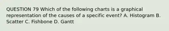 QUESTION 79 Which of the following charts is a graphical representation of the causes of a specific event? A. Histogram B. Scatter C. Fishbone D. Gantt