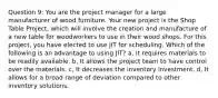 Question 9: You are the project manager for a large manufacturer of wood furniture. Your new project is the Shop Table Project, which will involve the creation and manufacture of a new table for woodworkers to use in their wood shops. For this project, you have elected to use JIT for scheduling. Which of the following is an advantage to using JIT? a, It requires materials to be readily available. b, It allows the project team to have control over the materials. c, It decreases the inventory investment. d, It allows for a broad range of deviation compared to other inventory solutions.