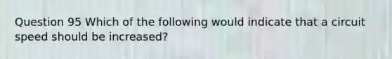 Question 95 Which of the following would indicate that a circuit speed should be increased?