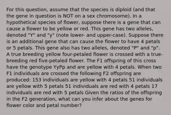 For this question, assume that the species is diploid (and that the gene in question is NOT on a sex chromosome). In a hypothetical species of flower, suppose there is a gene that can cause a flower to be yellow or red. This gene has two alleles, denoted "Y" and "y" (note lower- and upper-case). Suppose there is an additional gene that can cause the flower to have 4 petals or 5 petals. This gene also has two alleles, denoted "P" and "p". A true breeding yellow four-petaled flower is crossed with a true-breeding red five-petaled flower. The F1 offspring of this cross have the genotype YyPp and are yellow with 4 petals. When two F1 individuals are crossed the following F2 offspring are produced: 153 individuals are yellow with 4 petals 51 individuals are yellow with 5 petals 51 individuals are red with 4 petals 17 individuals are red with 5 petals Given the ratios of the offspring in the F2 generation, what can you infer about the genes for flower color and petal number?