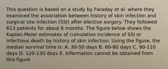 This question is based on a study by Faraday et al. where they examined the association between history of skin infection and surgical site infection (SSI) after elective surgery. They followed 613 patients for about 6 months. The figure below shows the Kaplan-Meier estimates of cumulative incidence of SSI or infectious death by history of skin infection. Using the figure, the median survival time is: A. 30-50 days B. 60-80 days C. 90-110 days D. 120-130 days E. Information cannot be obtained from this figure