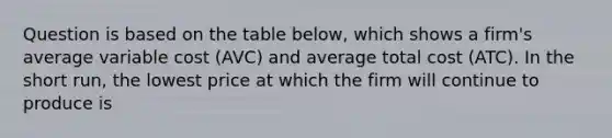 Question is based on the table below, which shows a firm's average variable cost (AVC) and average total cost (ATC). In the short run, the lowest price at which the firm will continue to produce is