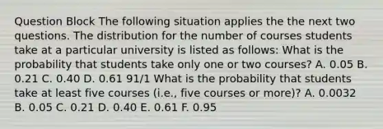 Question Block The following situation applies the the next two questions. The distribution for the number of courses students take at a particular university is listed as follows: What is the probability that students take only one or two courses? A. 0.05 B. 0.21 C. 0.40 D. 0.61 91/1 What is the probability that students take at least five courses (i.e., five courses or more)? A. 0.0032 B. 0.05 C. 0.21 D. 0.40 E. 0.61 F. 0.95