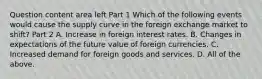 Question content area left Part 1 Which of the following events would cause the supply curve in the foreign exchange market to​ shift? Part 2 A. Increase in foreign interest rates. B. Changes in expectations of the future value of foreign currencies. C. Increased demand for foreign goods and services. D. All of the above.